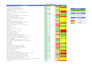 do excel, data cleaning, excel big data and organize excel data